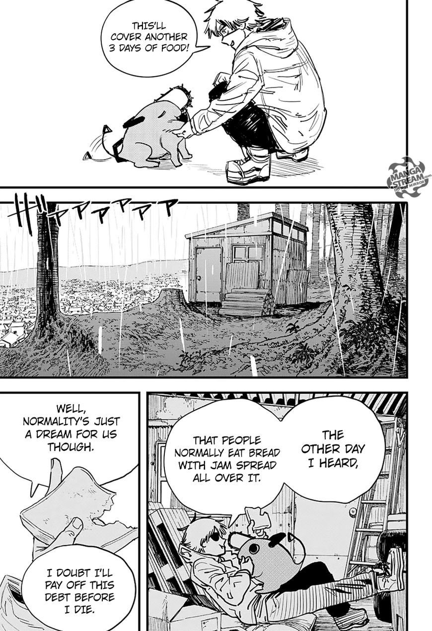 Read Chainsaw Man Manga Online