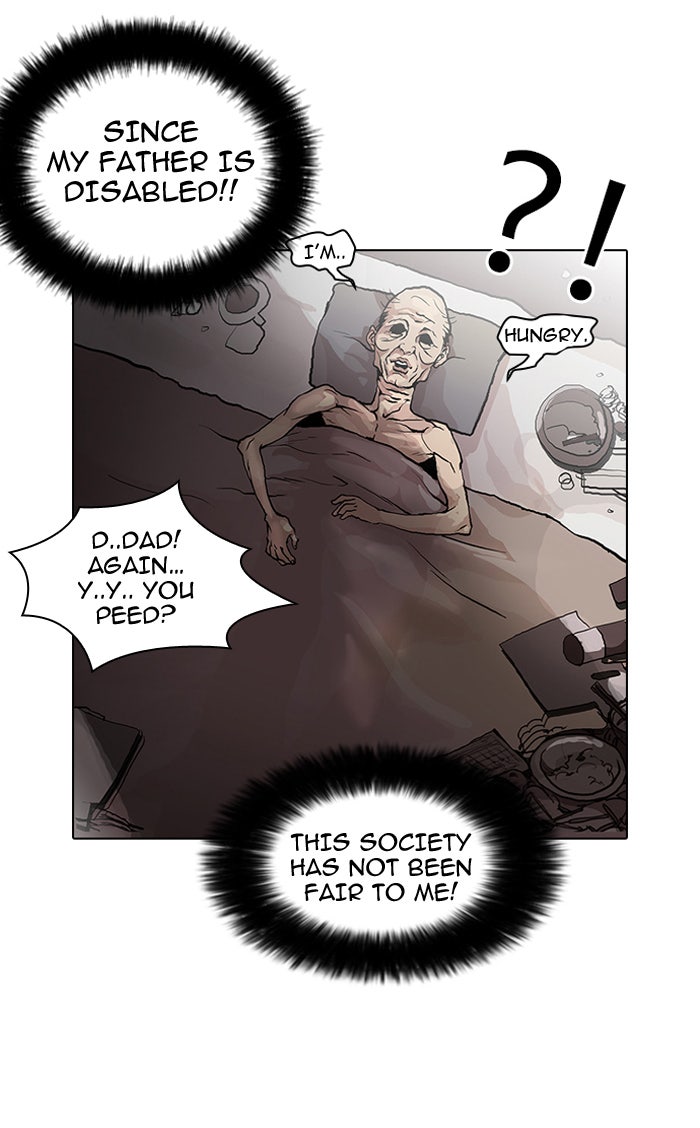 Read Lookism Manga Online