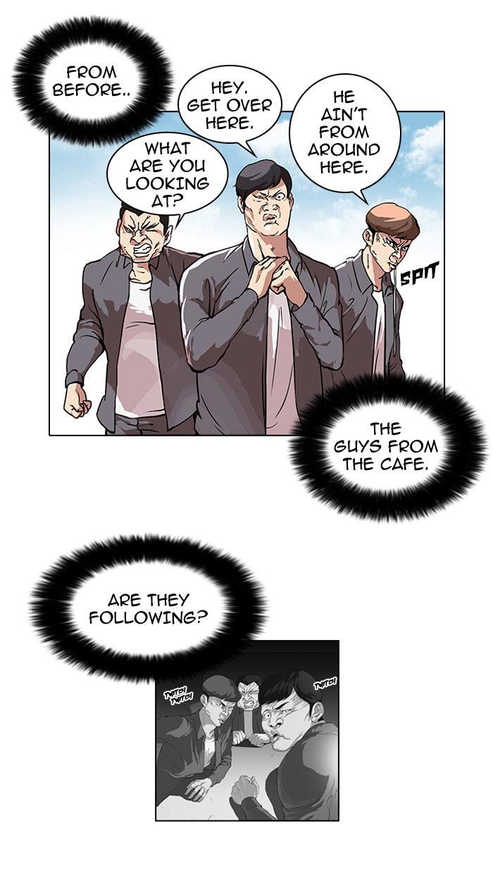 Read Lookism Manga Online