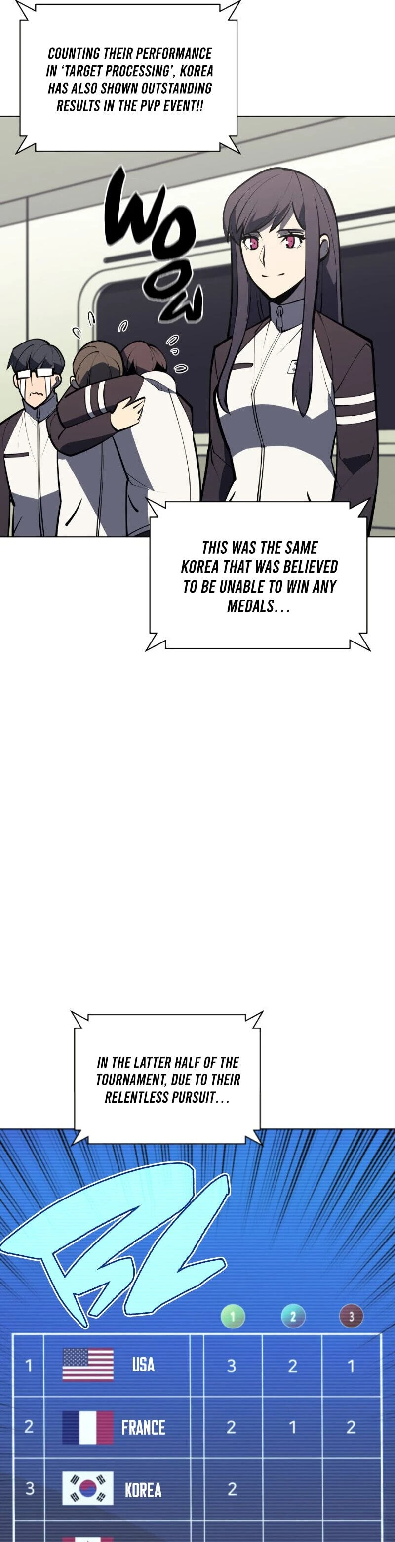 Read Overgeared Manga Online